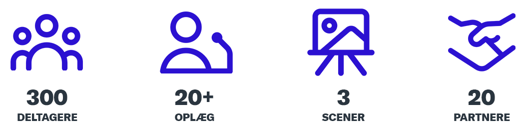 Fakta_B2B konf.png