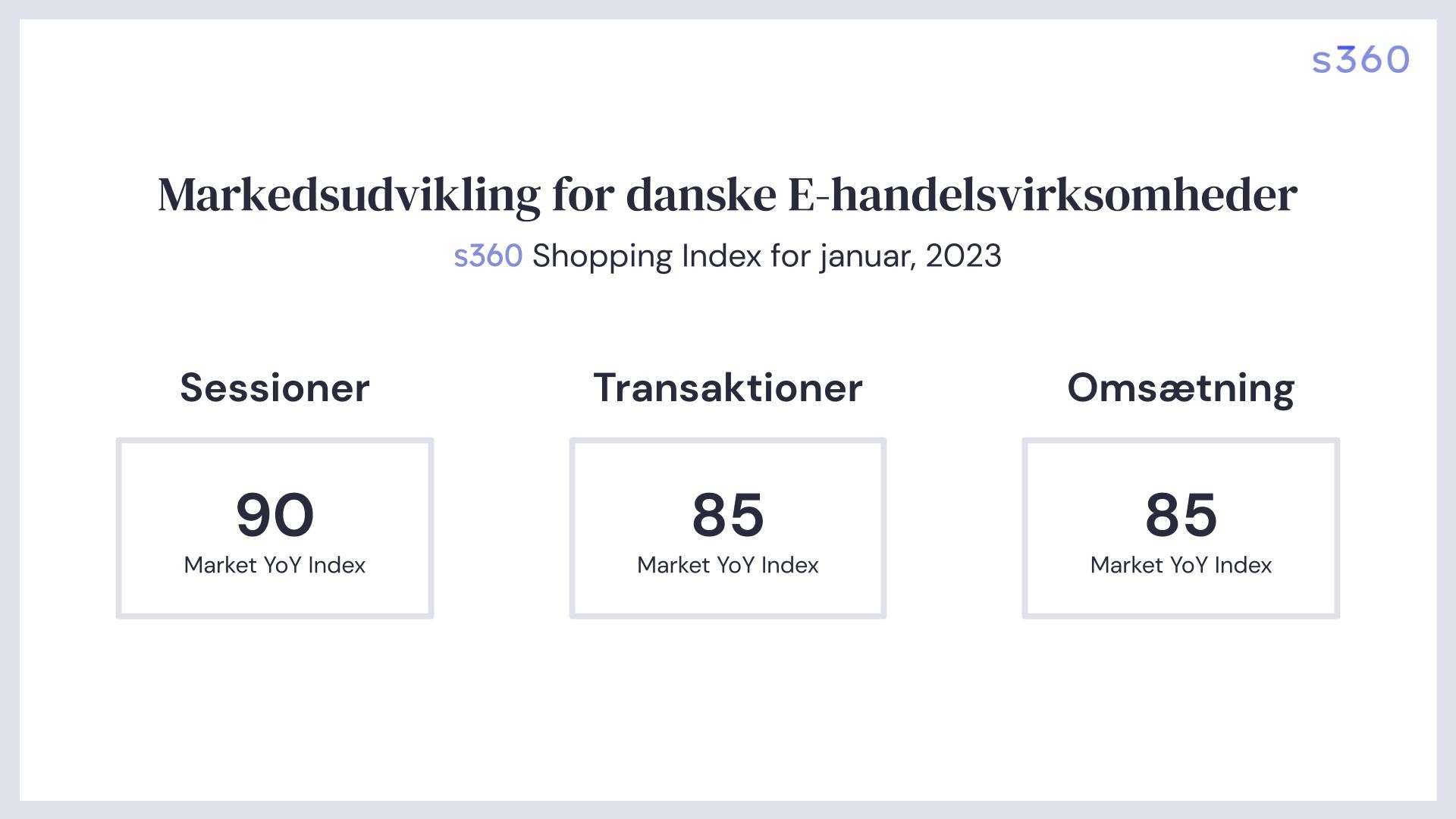 s360 - Dansk Erhverv - Januar 2023 index.jpg
