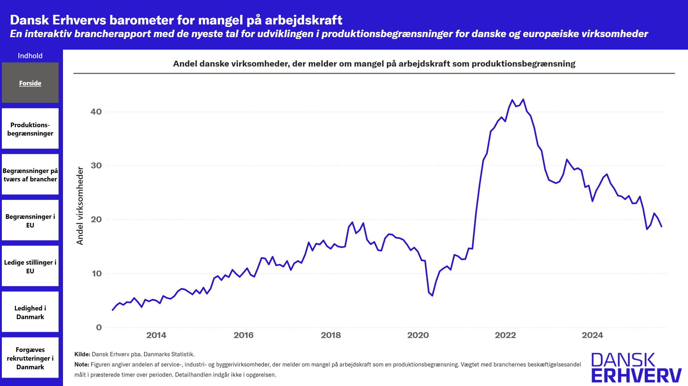 arbejdskraft.png