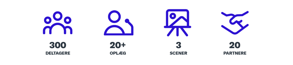 Fakta_Hjemmeside_B2B.png
